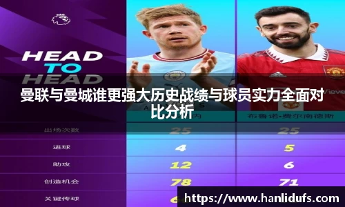 曼联与曼城谁更强大历史战绩与球员实力全面对比分析